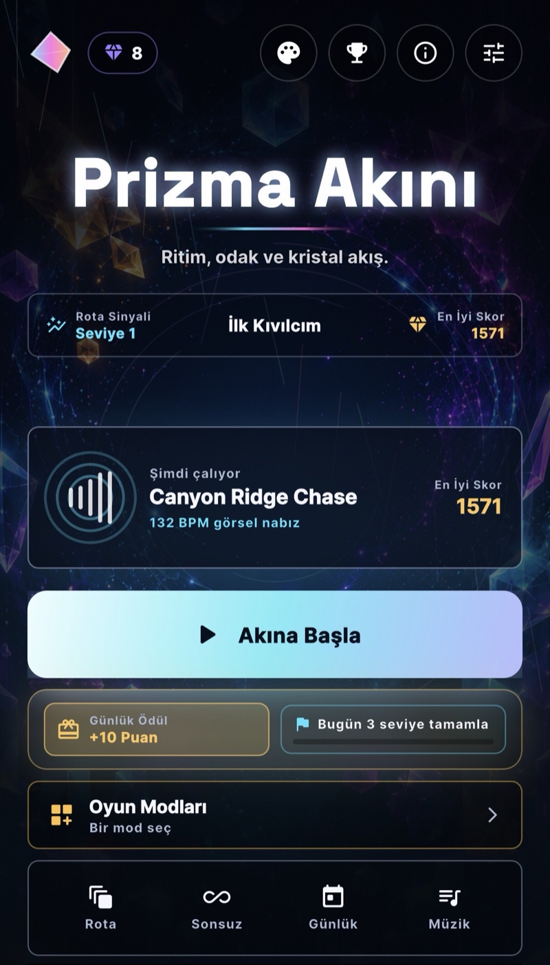 Prizma Akını ana menü